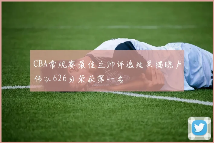 CBA常规赛最佳主帅评选结果揭晓卢伟以626分荣获第一名
